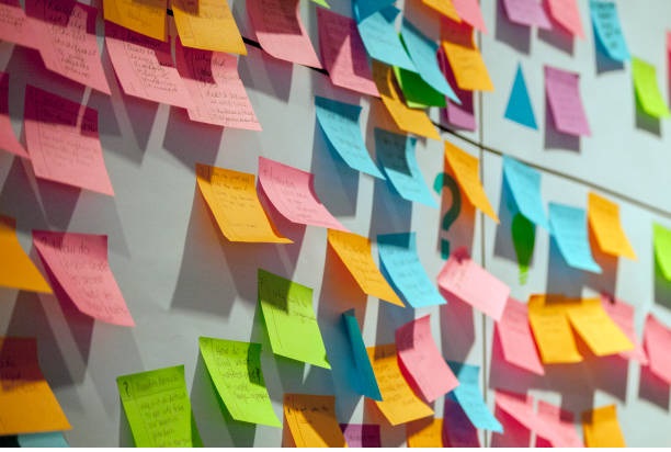 La imagen muestra un tablón de posti