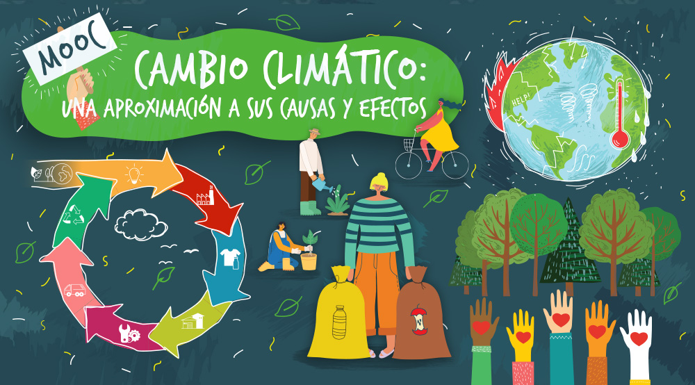 Cambio Climático: una aproximación a sus causas y efectos. 4ª Edición