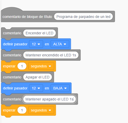 Figura 15. Encendido del LED.