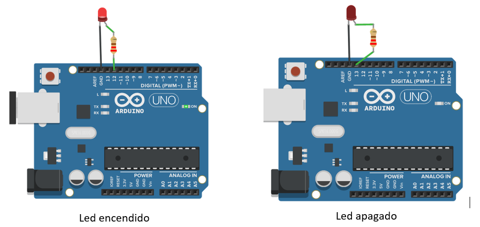 Figura 19. Resultado de la simulación.