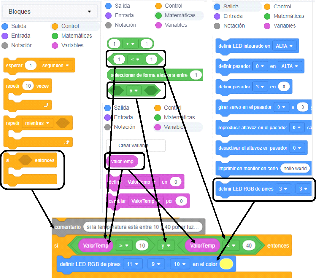 Figura 10. Si 10 ≥ ValorTemp ≤ 30 poner el led amarillo.