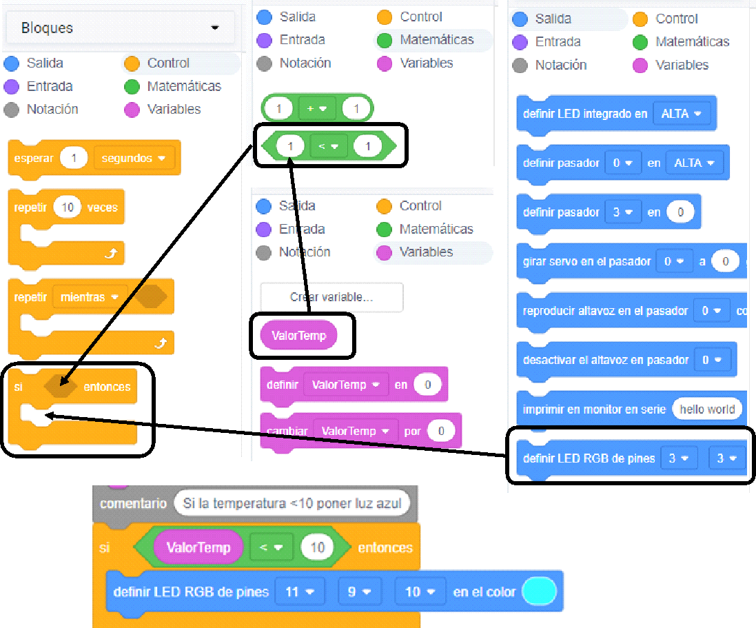 Figura 9. Si ValorTemp < 10 poner el led azul.