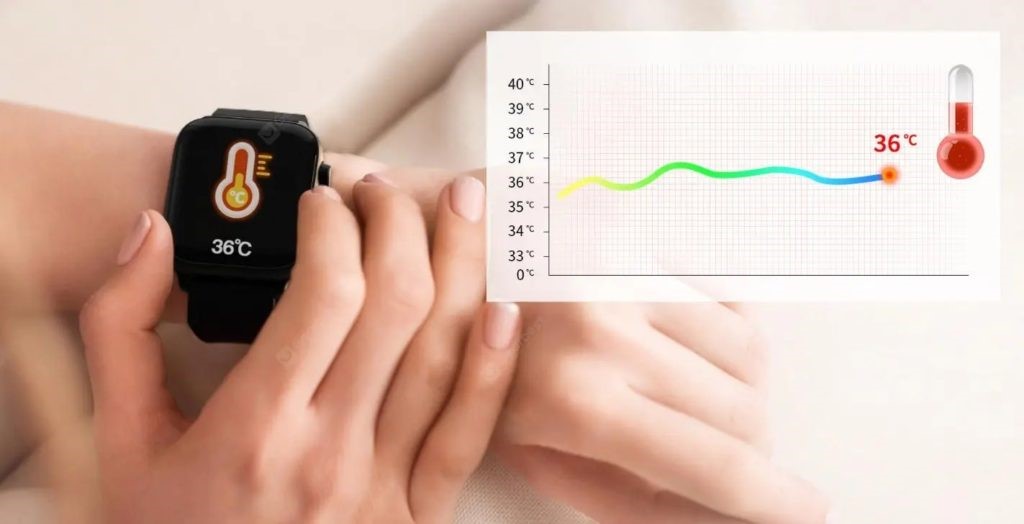 Figura 2: Reloj inteligente que incorpora un sensor para medir la temperatura corporal. (Fuente: https://www.gizmochina.com/2020/04/17/ticwris-gts-smartwatch-measures-real-time-body-temperature-to-prevent-covid-19/)
