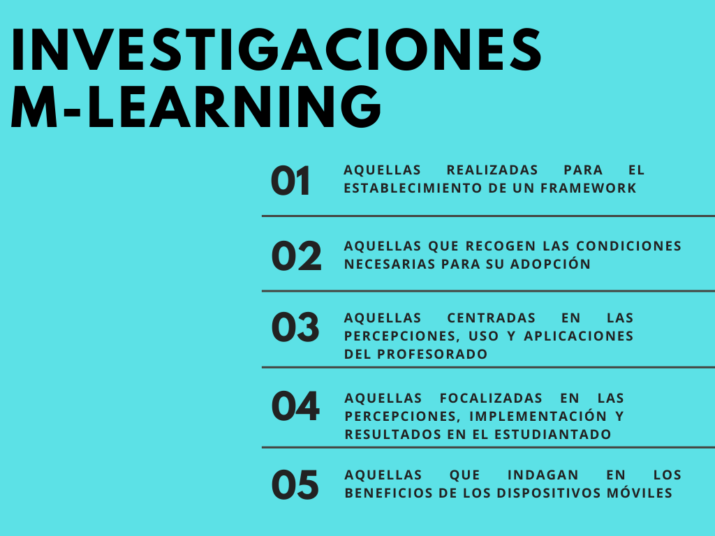 Figura 1 Líneas principales de investigación en m-learning. Fuente: elaboración propia.