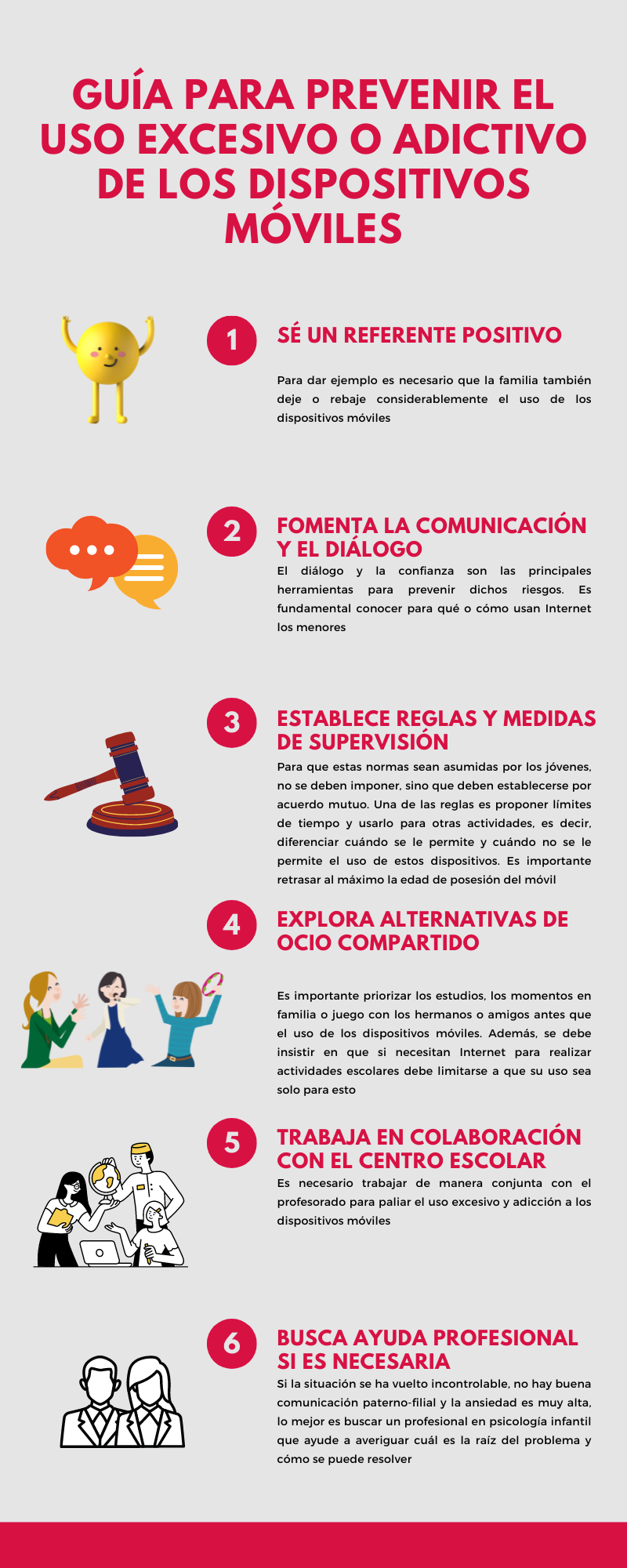 Fuente: elaboración propia.