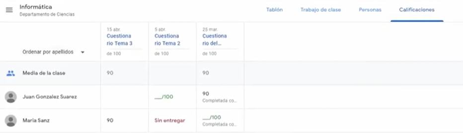 Imagen 19. Ventana de calificación (elaboración propia)