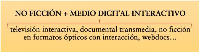 Figura 1. No Ficci´´on + Medio Digital Interactivo