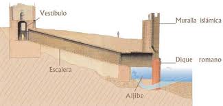 Adjunto ALJIBE 4.jpg
