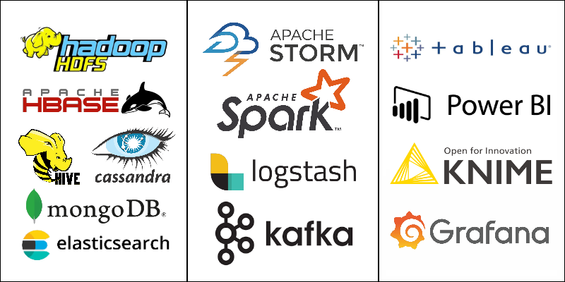 Adjunto Software big data.png
