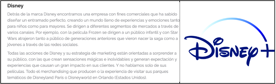 Figura 8. Ejemplo de empresa orientada al mercado Figura 8. Ejemplo de empresa orientada al mercado